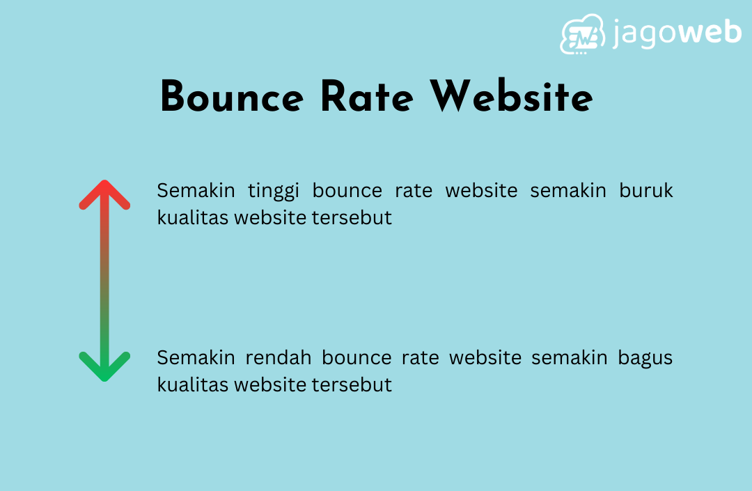 bounce rate website