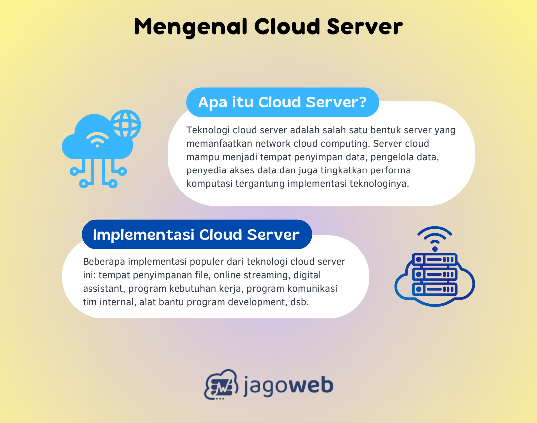 Apa itu Cloud Server?