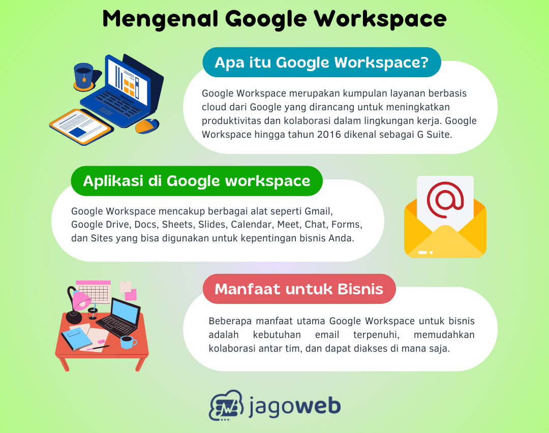 Mengenal Google Workspace Lebih Dekat