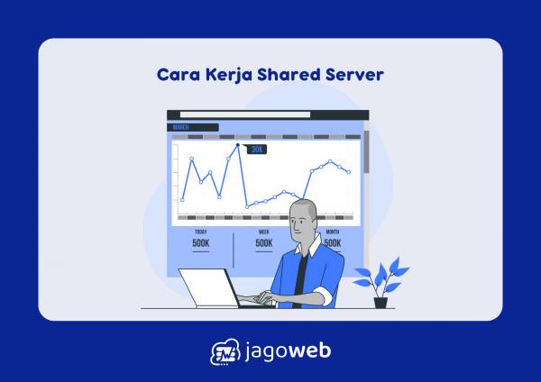 Cara Kerja Share Hosting Server: Panduan Lengkap untuk Pemula